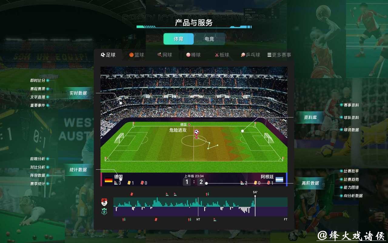 全面解读世界杯体育平台 全面解读世界杯体育平台