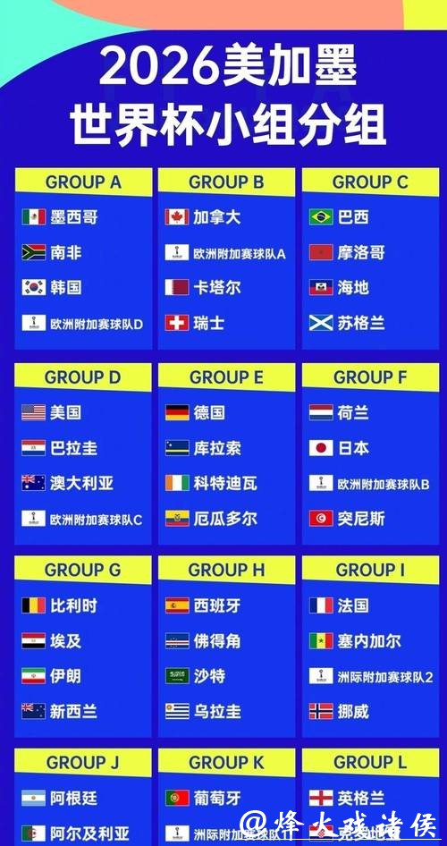 2026年世界杯最佳下注网站排行榜