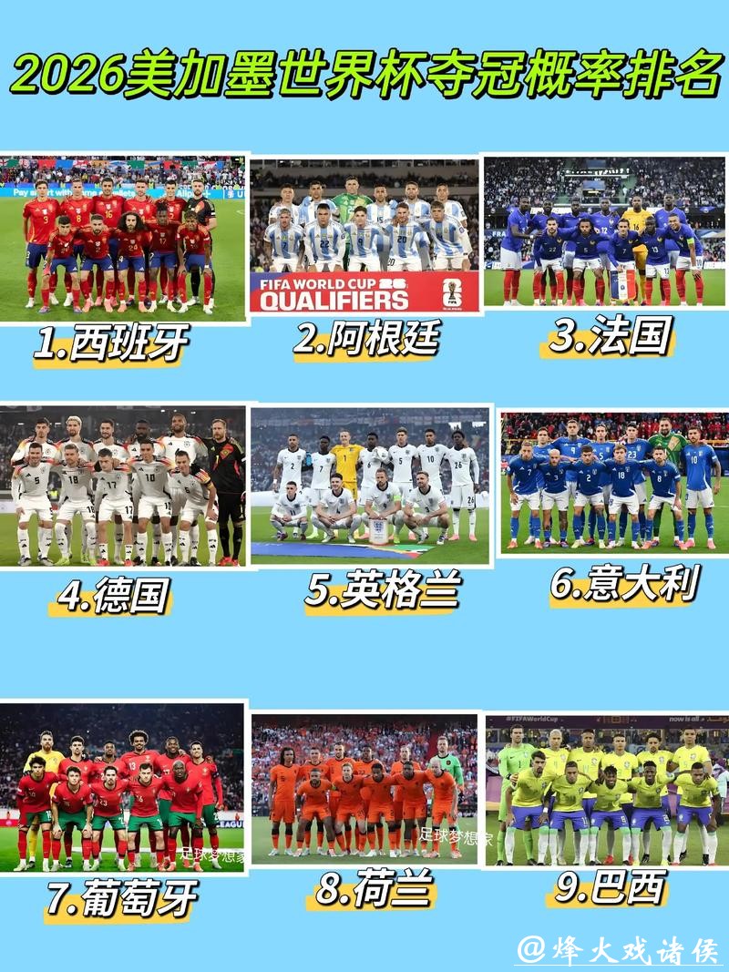 2026世界杯下注平台排行榜最新推荐 2026世界杯下注平台排行榜最新推荐