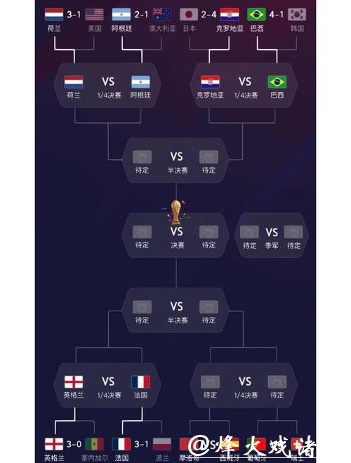 深入解析世界杯球队表现 深入解析世界杯球队表现