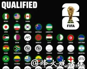 2026世界杯网上投注是否安全靠谱