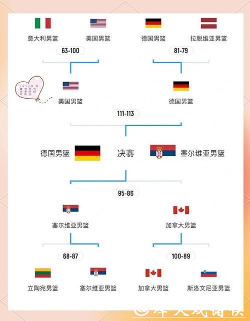 全面解析世界杯淘汰赛对阵规则