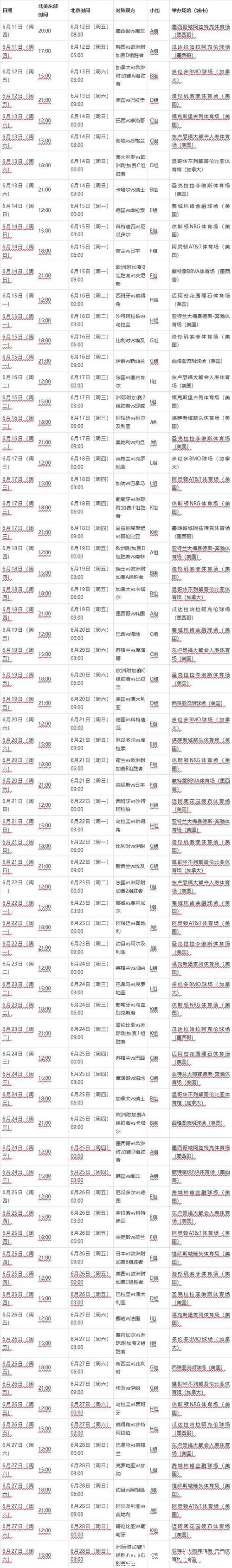 2026年世界杯详细赛程安排