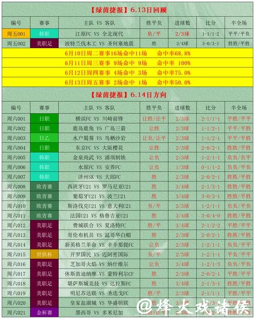 全面解析世界杯外围投注玩法