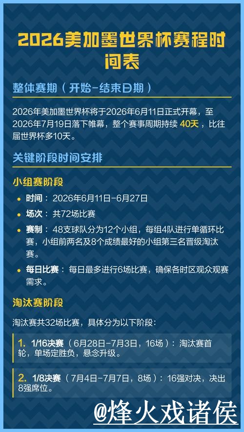 2026世界杯赛程苹果版解析,入口变化和安卓苹果区别怎么看 2026世界杯赛程苹果版解析,入口变化和安卓苹果区别怎么看