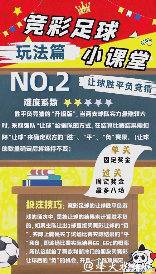 世界杯投注竞彩攻略详解