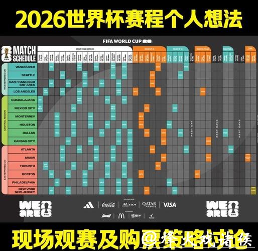2026世界杯下注推荐分析指南 2026世界杯下注推荐分析指南